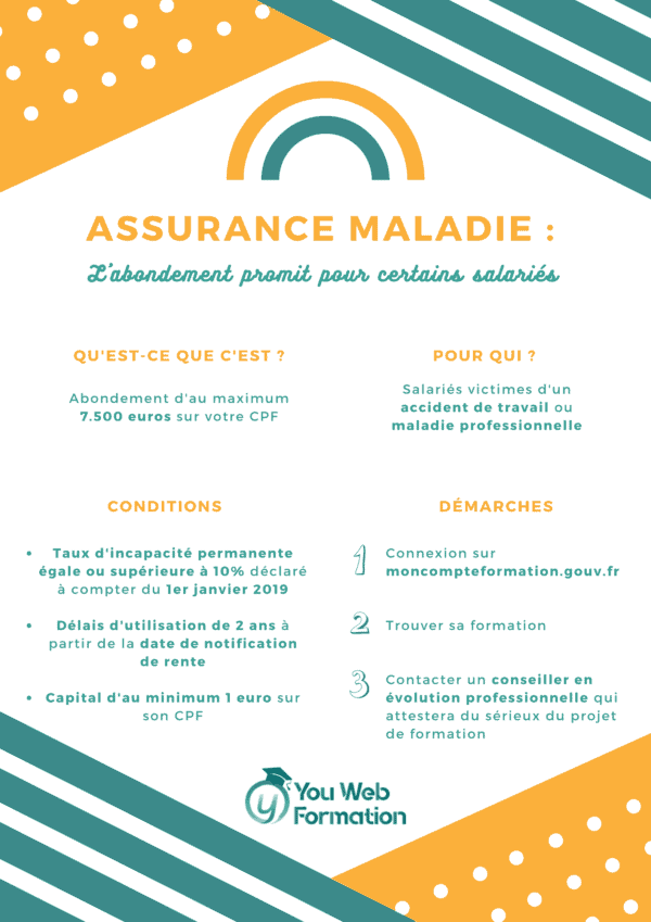 Infographie_abondement_assurance_maladie